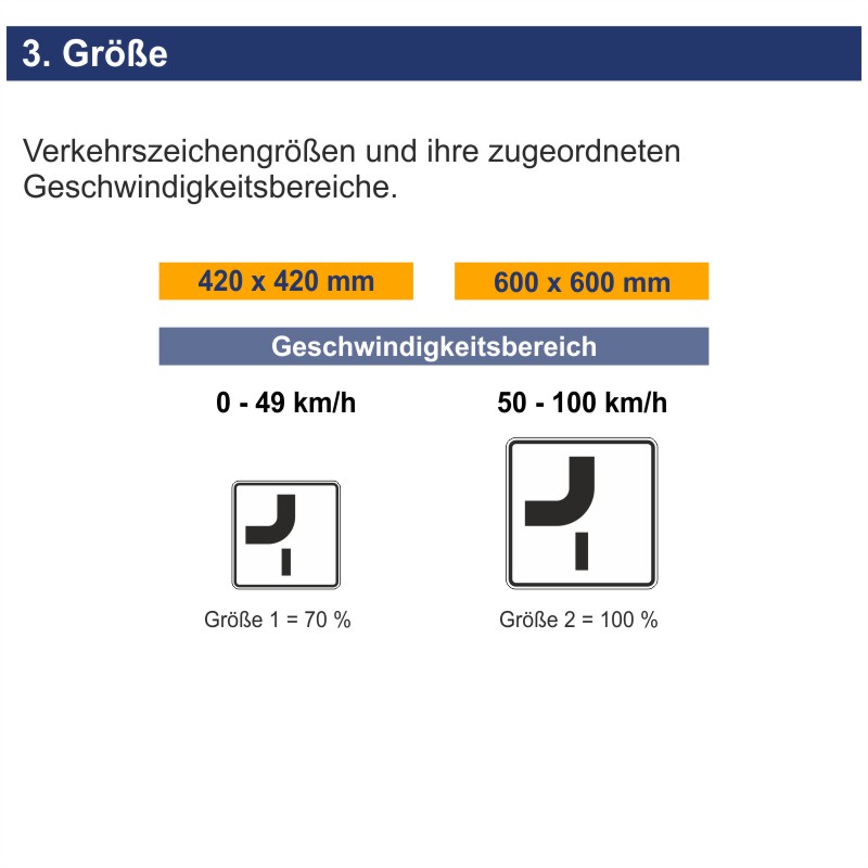 Verkehrszeichen 1002-14 Verlauf der Vorfahrtstraße an Einmündungen von oben nach links, Einmündung von unten | Größen