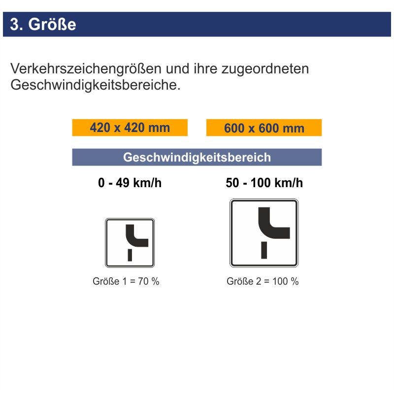 Verkehrszeichen 1002-24 Verlauf der Vorfahrtstraße an Einmündungen von oben nach rechts, Einmündungen von unten | Größen