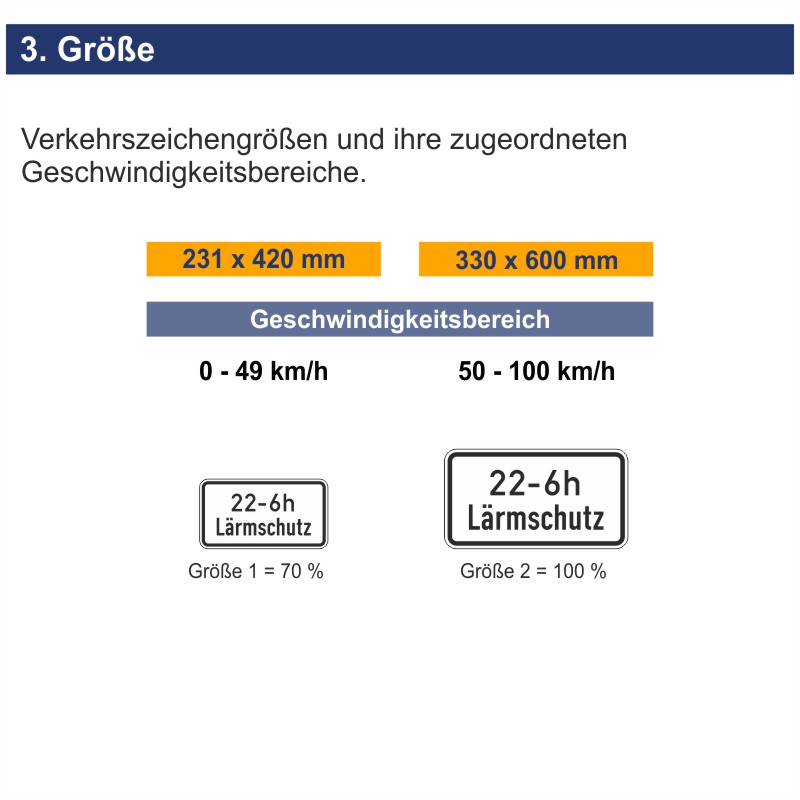 Verkehrszeichen 1040-35 Lärmschutz (mit Zeitangabe) | Größen