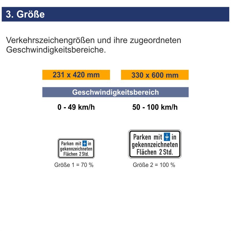 Verkehrszeichen 1040-33 Parken mit Parkscheibe in gekennzeichneten Flächen … Stunden | Größen