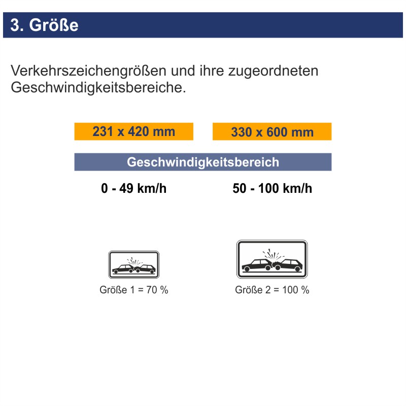 Verkehrszeichen 1006-31 Unfallgefahr | Größen