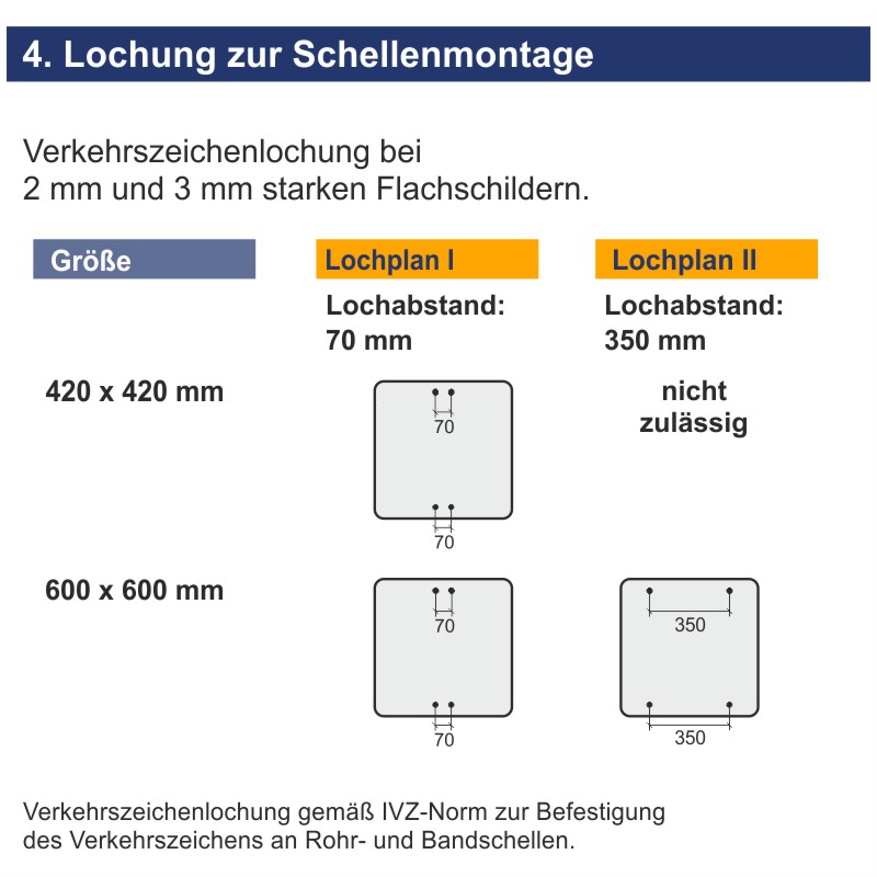 Verkehrszeichen 1026-60 Elektrofahrzeuge während des Ladevorgangs frei | Lochung zur Schellenmontage