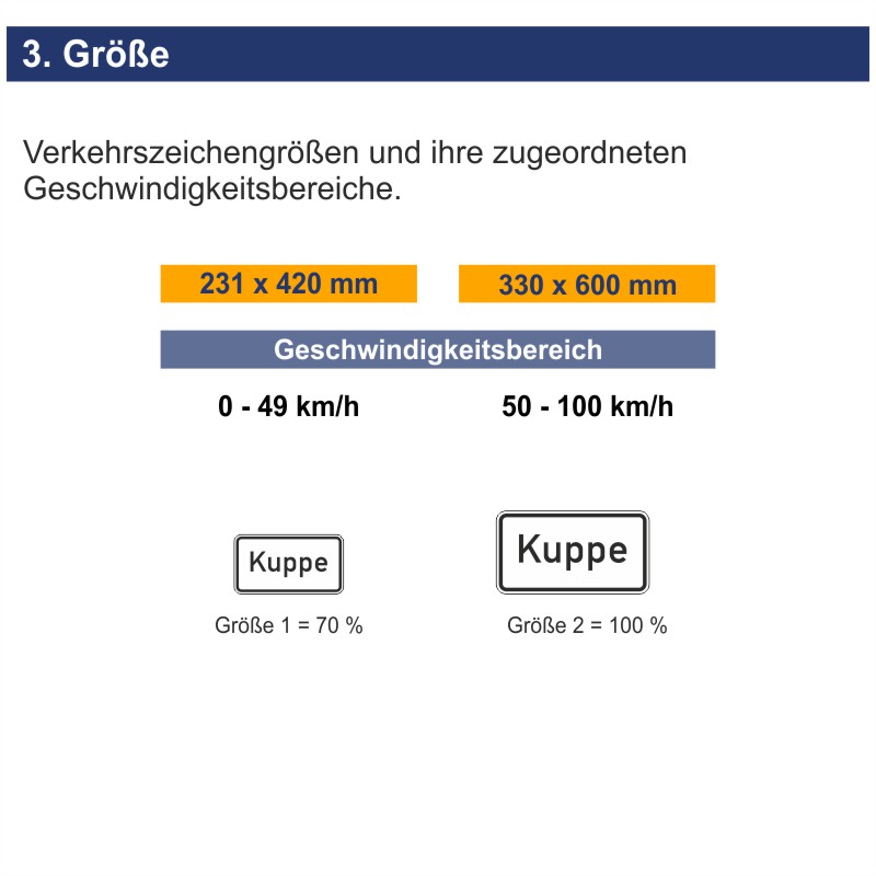Verkehrszeichen 1007-57 Kuppe | Größen