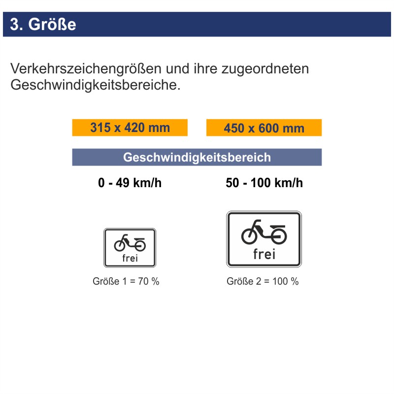 Verkehrszeichen 1022-11 Mofas frei | Größen
