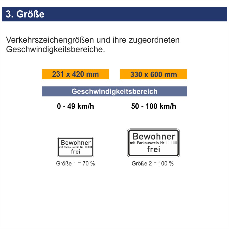 Verkehrszeichen 1020-32 Bewohner mit Parkausweis Nr. … frei | Größen