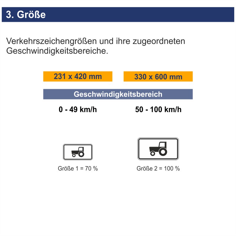 VZ 1010-61 Kraftfahrzeuge mit max. 25 km/h | Größen