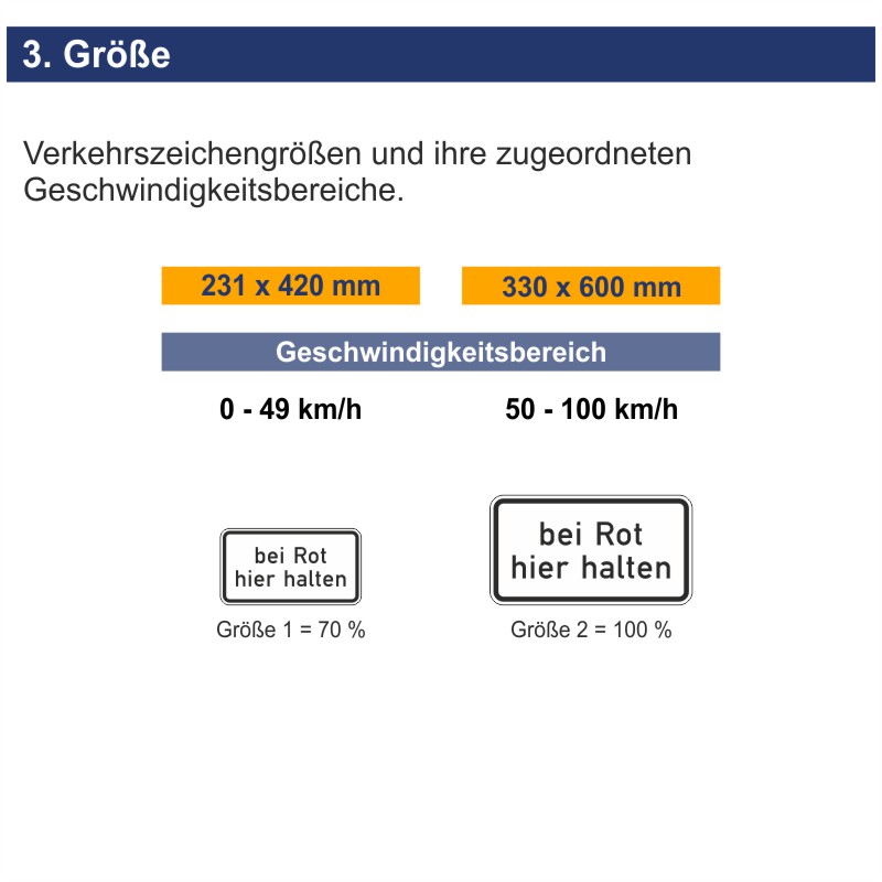 Verkehrszeichen 1012-35 bei Rot hier halten | Größen