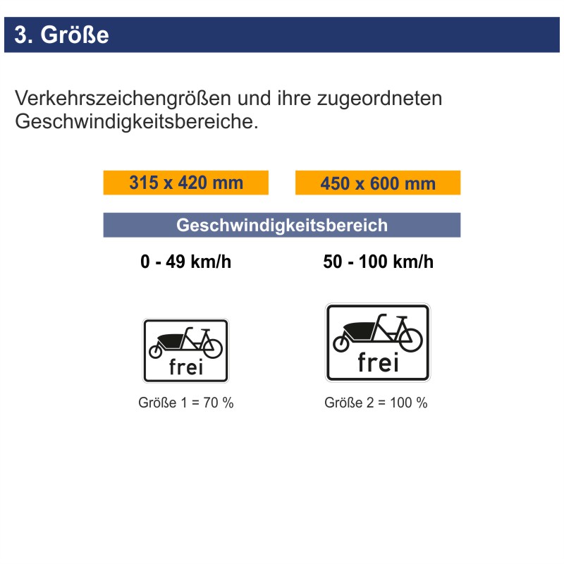 Verkehrszeichen 1022-17 Lastenfahrräder frei | Größen