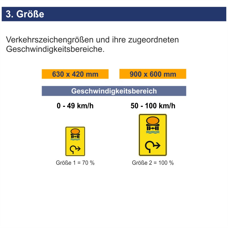 Verkehrszeichen 442-26 Vorwegweiser für Fahrzeuge mit wassergefährdender Ladung im Kreisverkehr, rechtsweisend | Größen