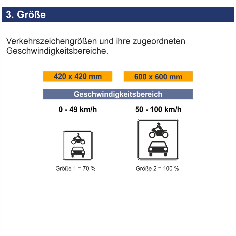 Verkehrszeichen 1010-72 Krafträder, auch mit Beiwagen, Kleinkrafträder und Mopeds, Kraftwagen und sonstige mehrspurige Fahrzeuge | Größen