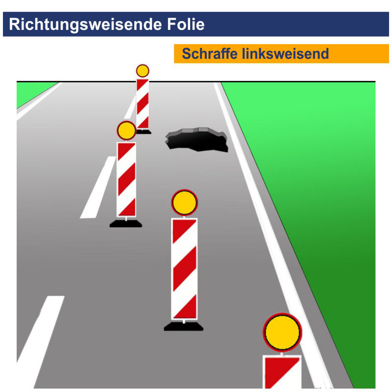 Richtungsweisende Folie | Beispiel Schraffenfolie linksweisend