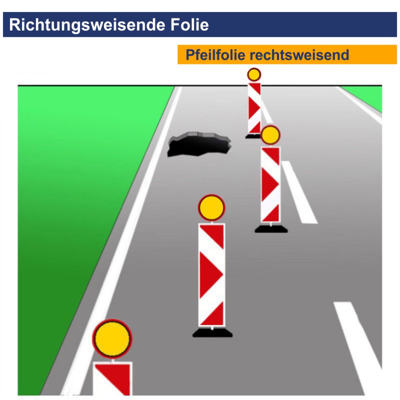 Richtungsweisende Folie | Beispiel Pfeilfolie rechtsweisend