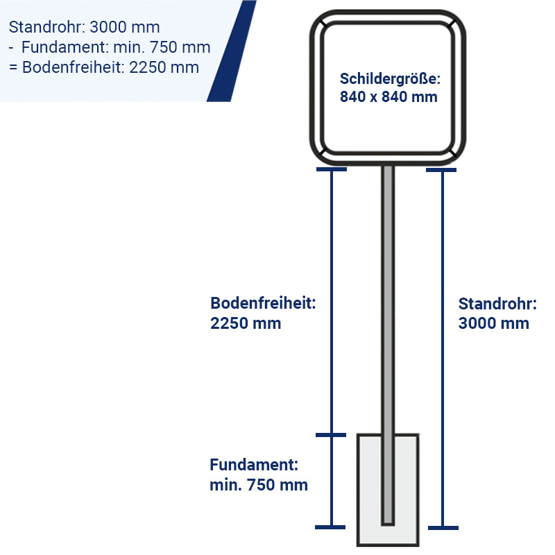 Rohrrahmen quadratisch 840 x 840 mm | Skizze
