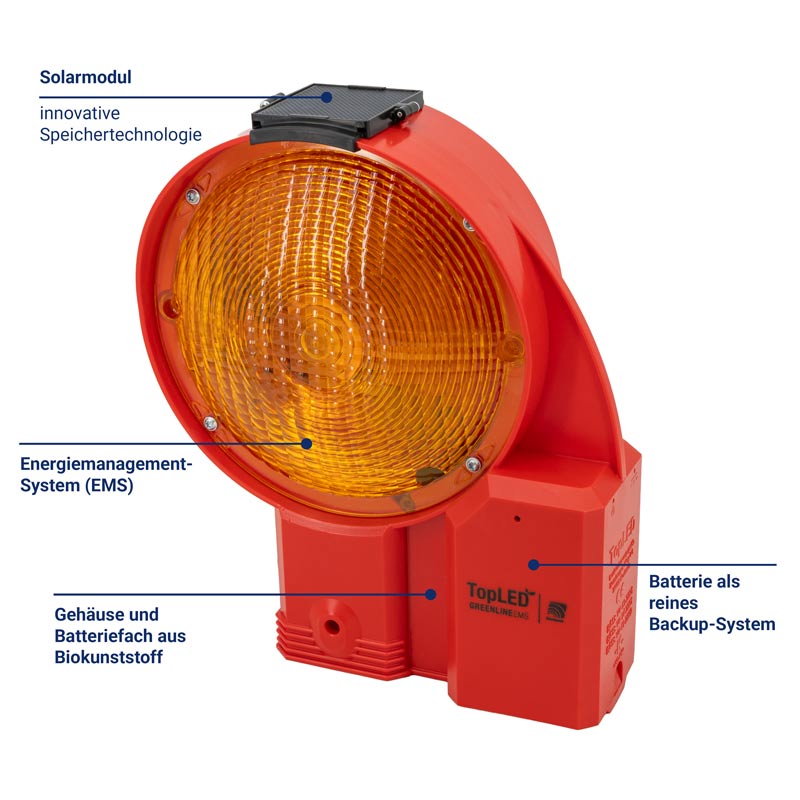 horizont TopLED Greenline EMS | Gesamtansicht