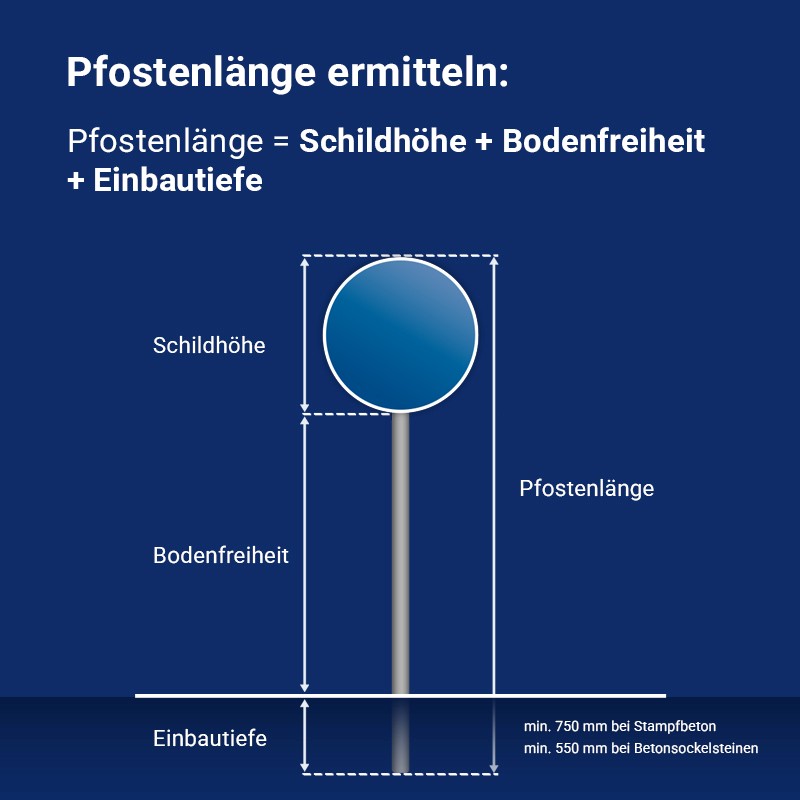 Rohrpfostenlänge ermitteln