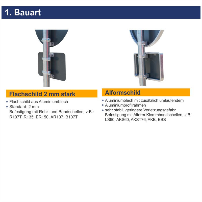 Warn- und Hinweisschild WH 6.5 Fläche für die Feuerwehr | Bauarten