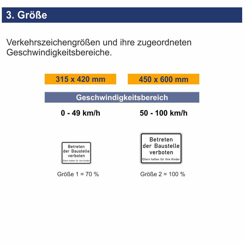 Hinweisschild Betreten der Baustelle verboten | Größen