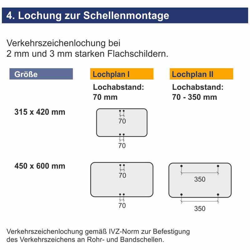 Hinweisschild Betreten der Baustelle verboten | Lochung zur Schellenmontage