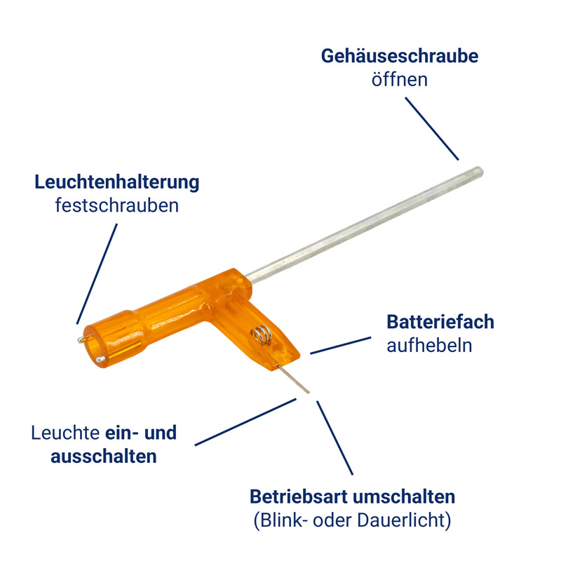 Schlüssel für Nissen Leuchten | Anwendungsmöglichkeiten