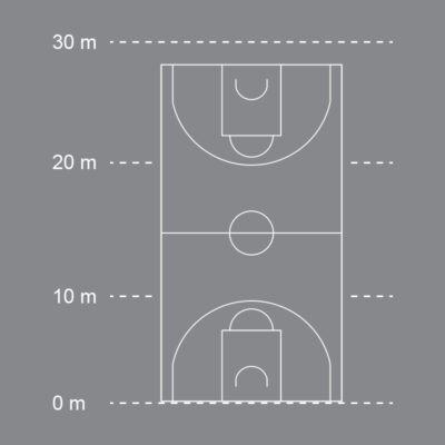 DecoMark™ Basketballfeld Spielmarkierung