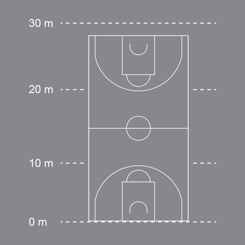 DecoMark™ Basketballfeld Spielmarkierung