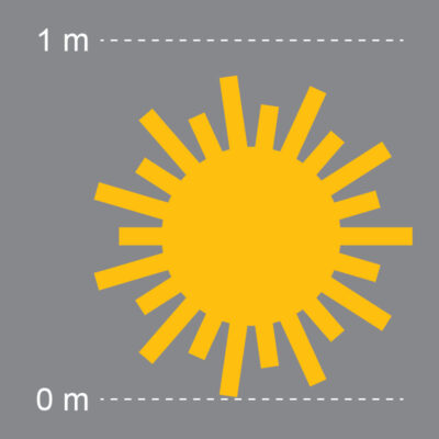 DecoMark™ Sonne