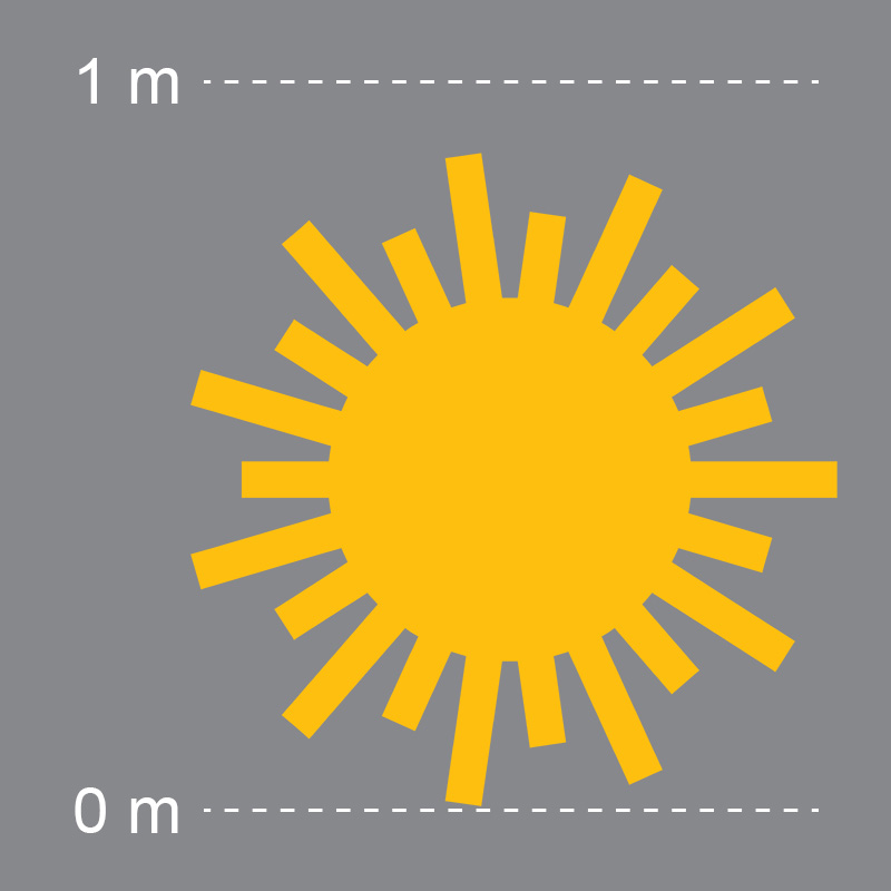 DecoMark™ Sonne