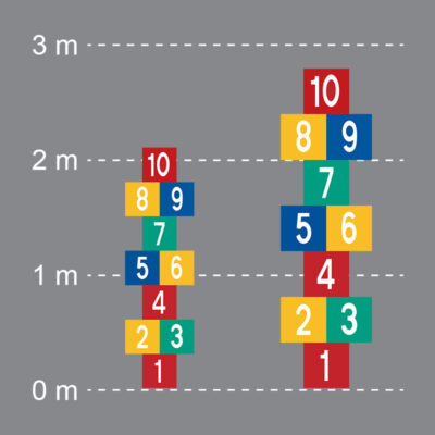 DecoMark™ Hüpfspiele
