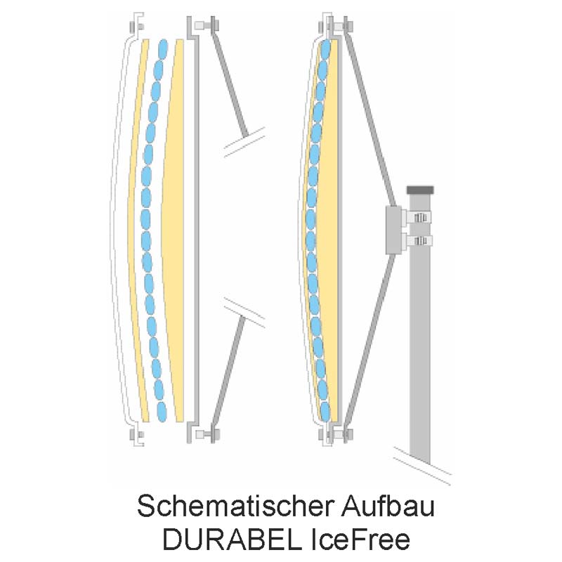 Skizze zum schematischen Aufbau