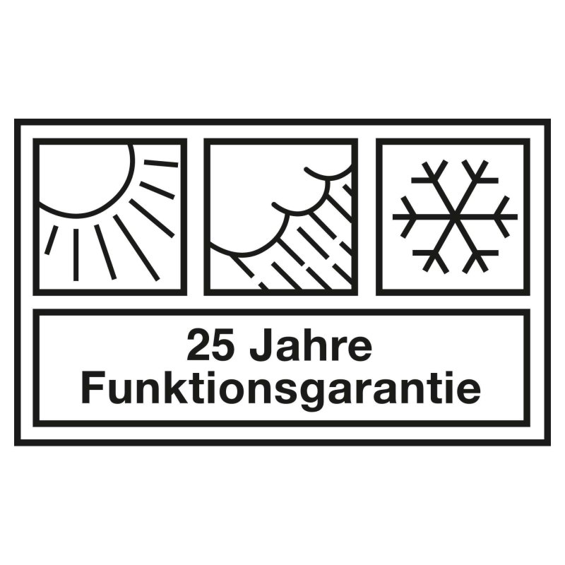 25 Jahre Funktionsgarantie