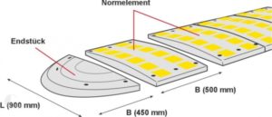 VILMON Faltbare Bremsschwelle 300x25cm - Mobile Temposchwelle Gelb/Schwarz Für Baustellen